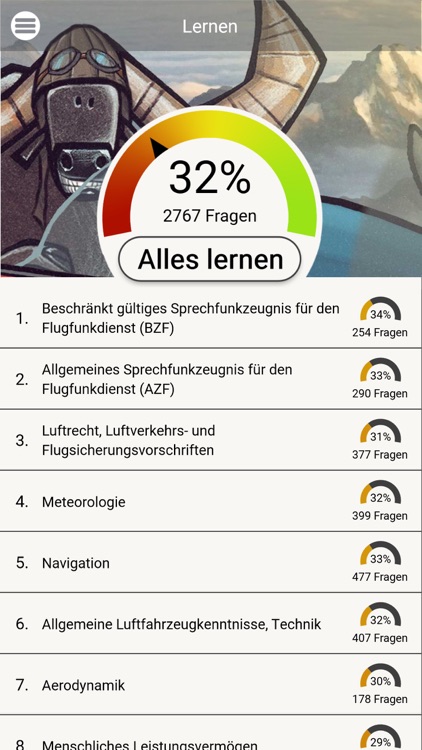 Flugscheine