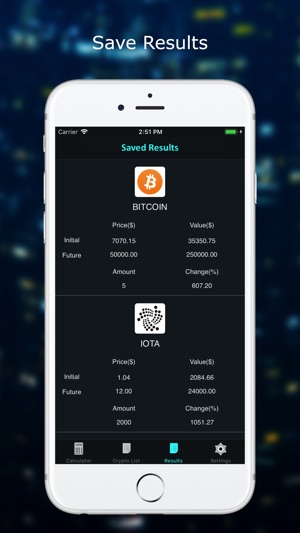 Crypto Moon Calculator(圖4)-速報App