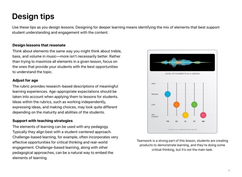 audio essay writing newspaper articles