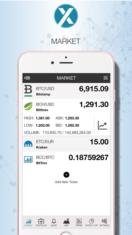 X Coin Trader