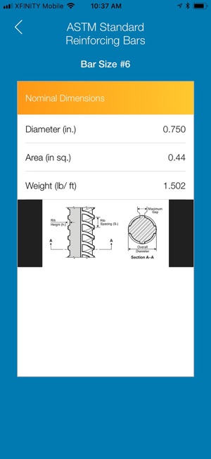 CRSI Rebar Reference(圖2)-速報App