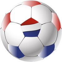 Dutchy Ball sur PC