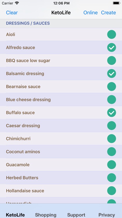 KetoLife Allowable Food List