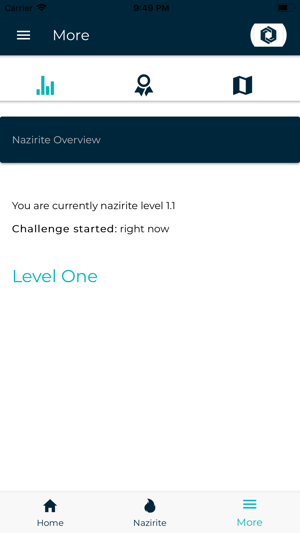 Nazirite Challenge(圖4)-速報App