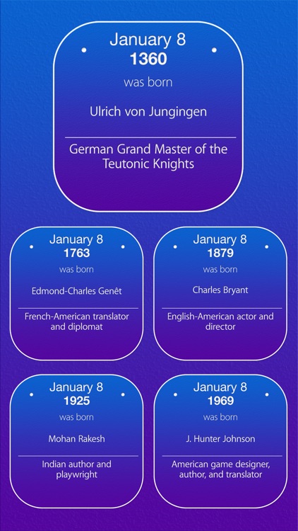 Born on Jan.8th | Great B-day