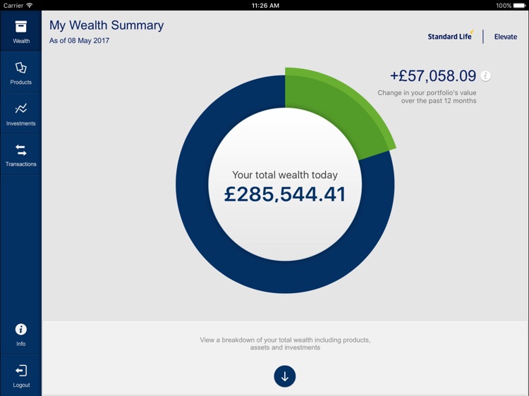 My Elevate investments