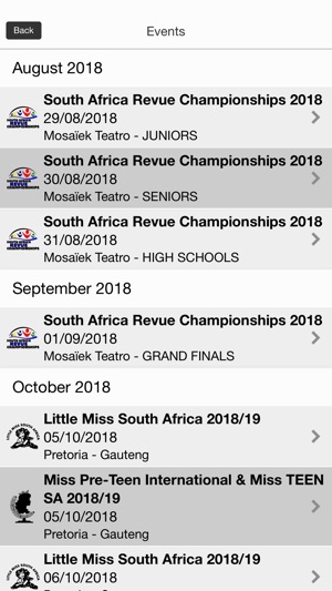 South Africa Championships(圖2)-速報App