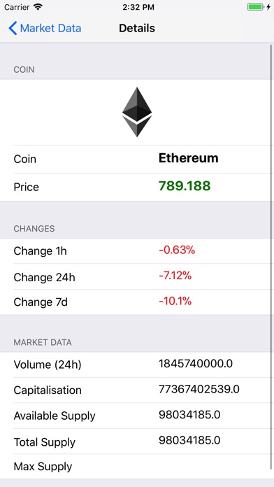 Crypto Market Informer screenshot 3
