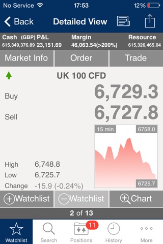 FXFlat MobileTrader Pro screenshot 2