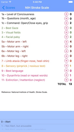 Oracle of Neurology and Neurosurgery(圖2)-速報App