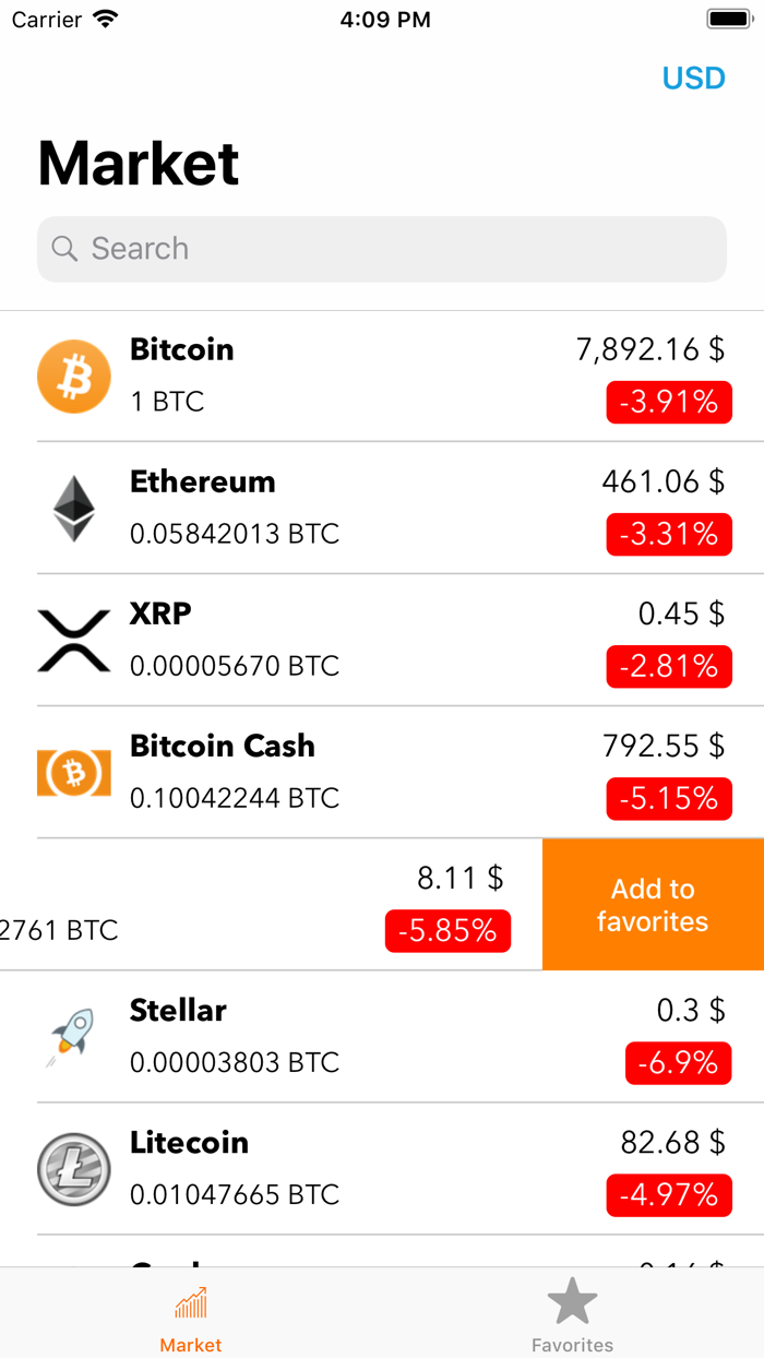 Bitrates - Crypto Widget