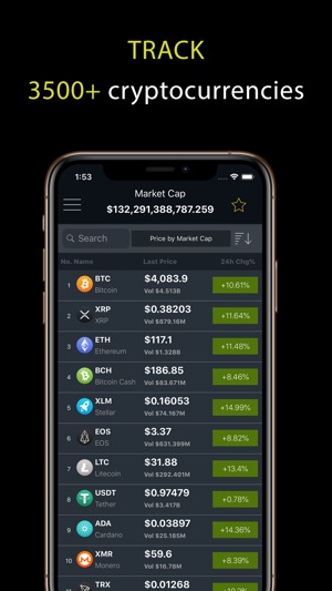 Cryptocurrency Market Tracker(圖1)-速報App