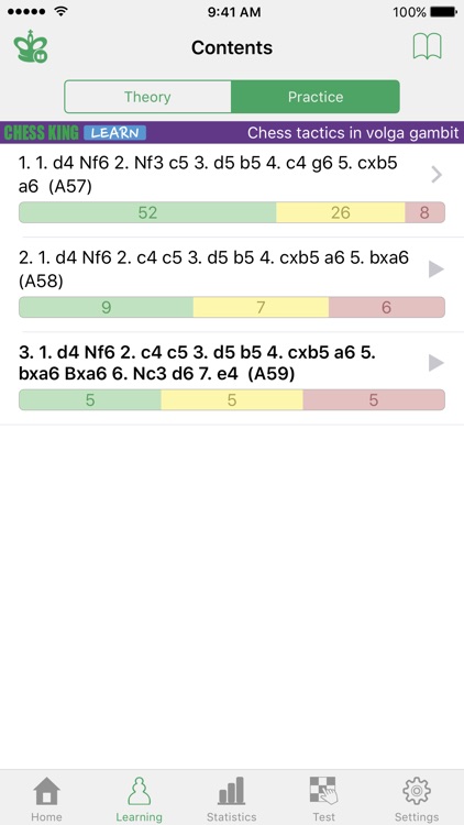 Chess Tactics in Volga gambit