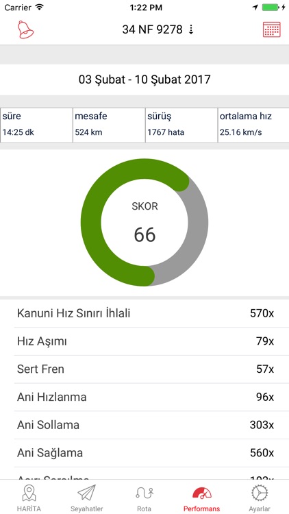 Infomobil Lite