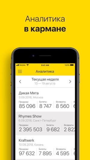 Analytics by TicketsCloud(圖3)-速報App