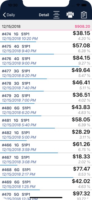 IPT Reports(圖7)-速報App