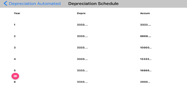 Depreciation Automated(圖2)-速報App