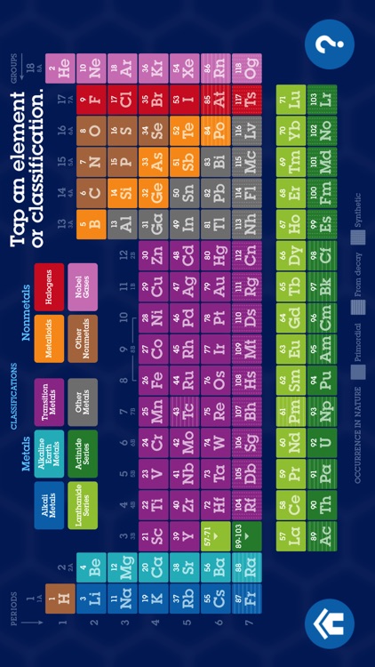SuperFlash Elements