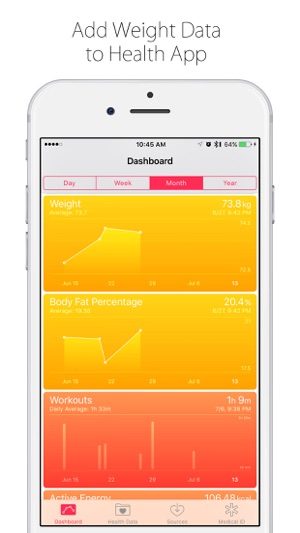 WeightPlus(圖2)-速報App