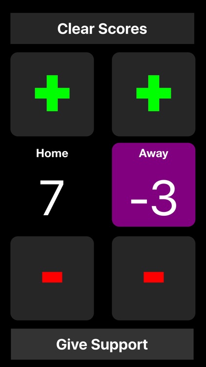 ScoreBoard and Score Keeper