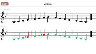 ScaleWise screenshot 4