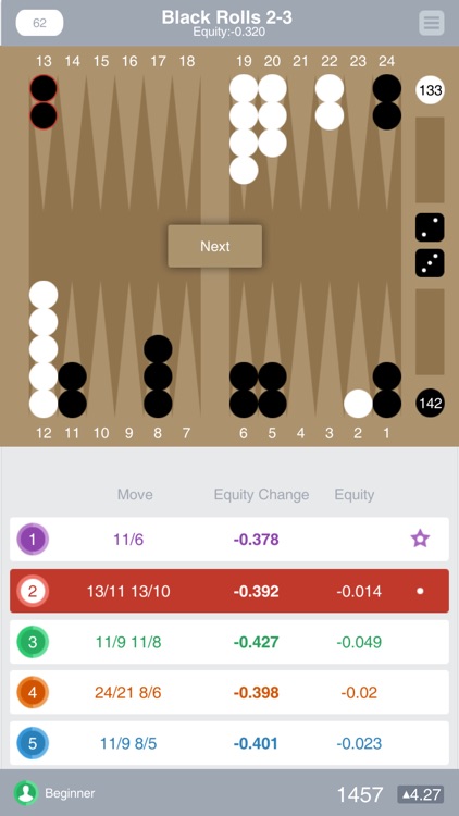 Backgammon Trivia