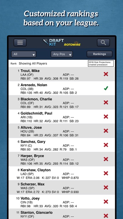 Fantasy Baseball Draft Kit '18