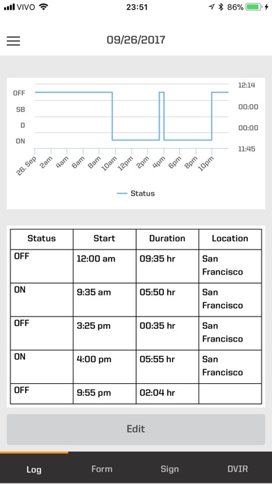 Contractor Elogs screenshot 2