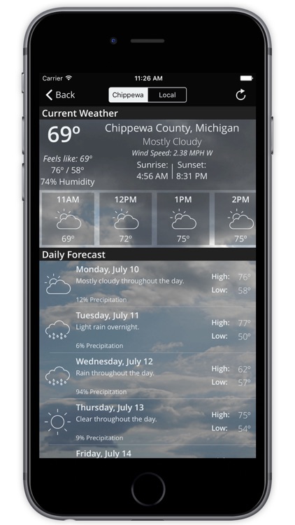 Chippewa County Sheriff