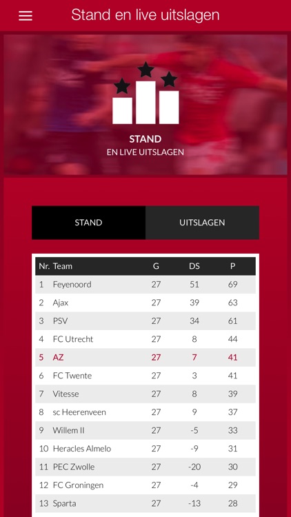 AZ Matchday screenshot-3