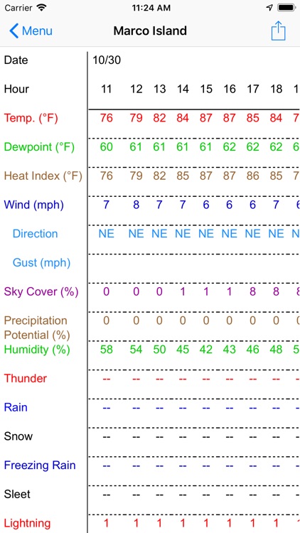 Forecast Now+ screenshot-3