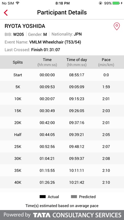 London Marathon 2018 screenshot-3