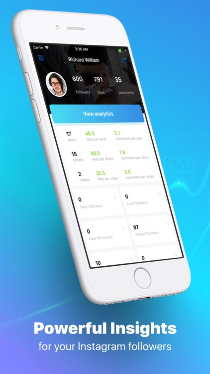Fast Stats for Instagram