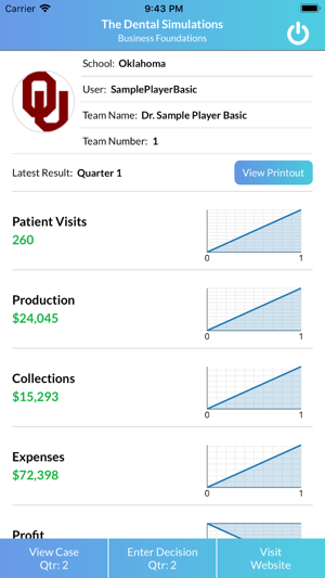 Dental Simulations(圖3)-速報App