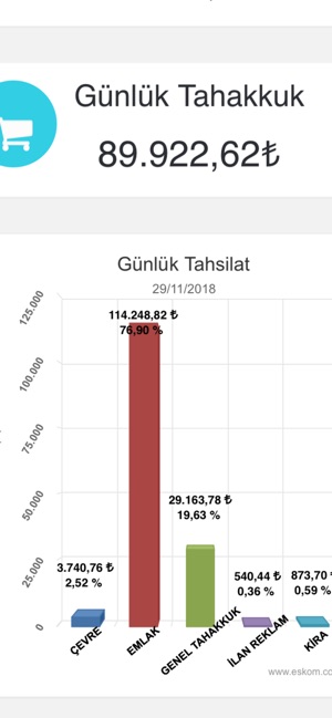 Baskanlik Modulu (e-baskan)(圖5)-速報App