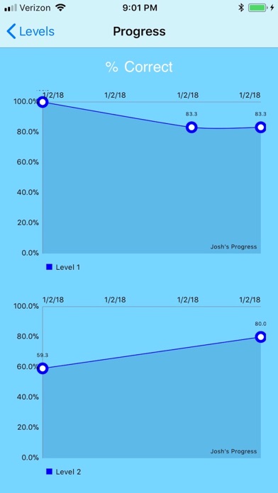 Math Tracker screenshot 4