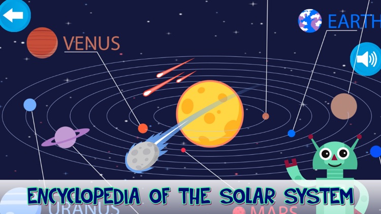 Space Stars Solar Family screenshot-3