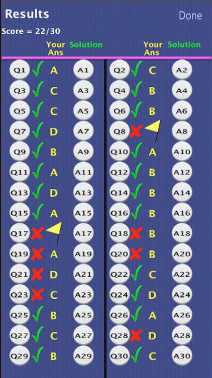 FL FAS Algebra I Practice Test screenshot-6