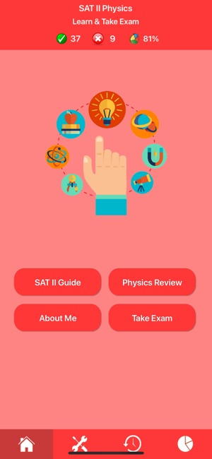 SAT 2 Physics Exam Prep