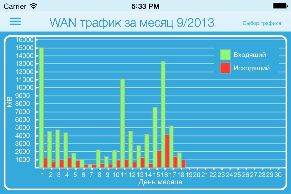 DD-WRT Legacy screenshot 4