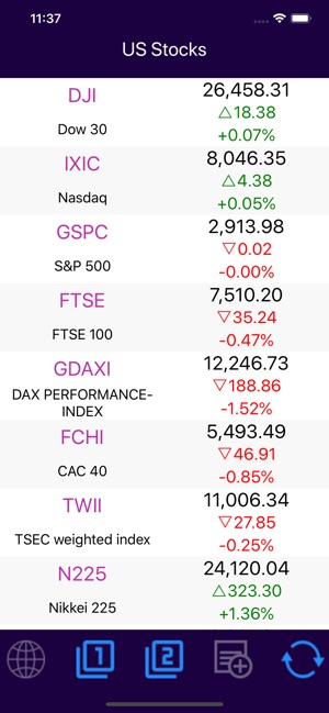 Stocks - US Stock Quotes(圖3)-速報App