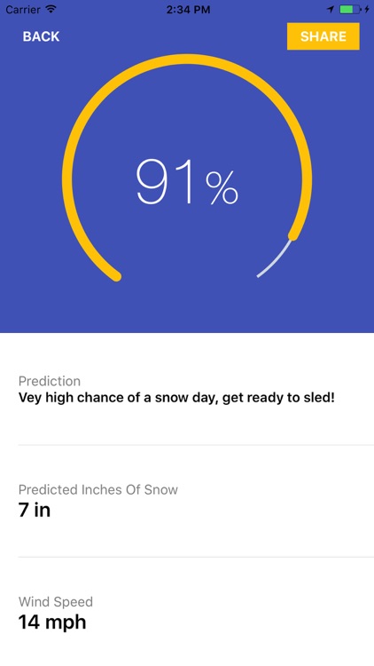 Snow Day Calculator Pro - 2018