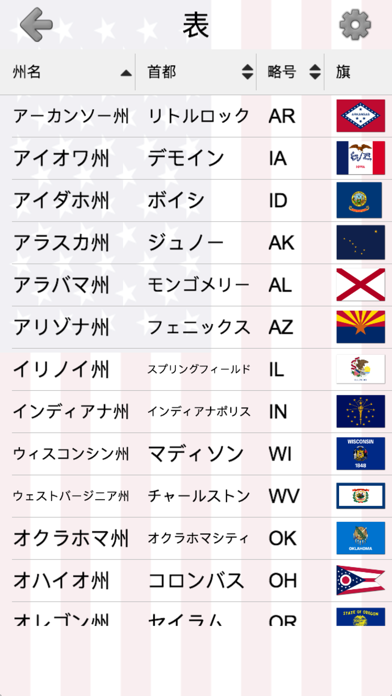 アメリカ合衆国の州 米国の首都 旗 地図に関する地理クイズ アプすけ
