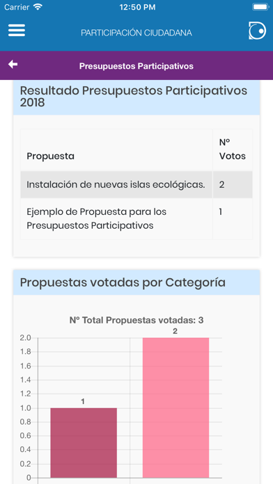 Participación Ciudadana Demo screenshot 3
