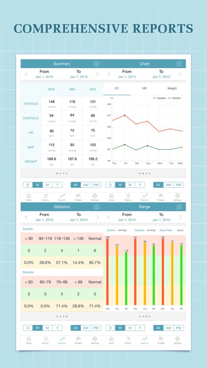 Blood Pressure Companion Pro
