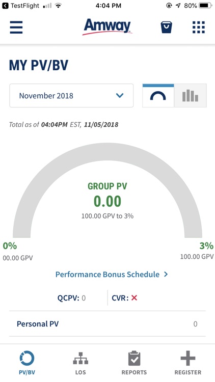 Amway™ Business Center