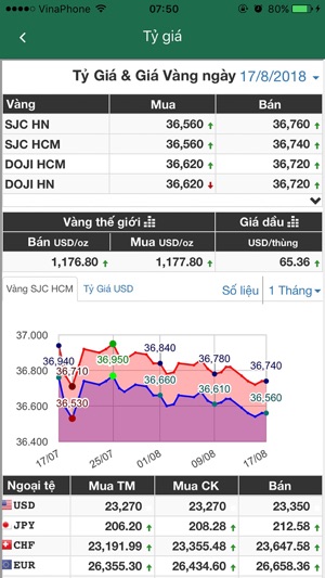 Bắc Giang KHCN(圖4)-速報App