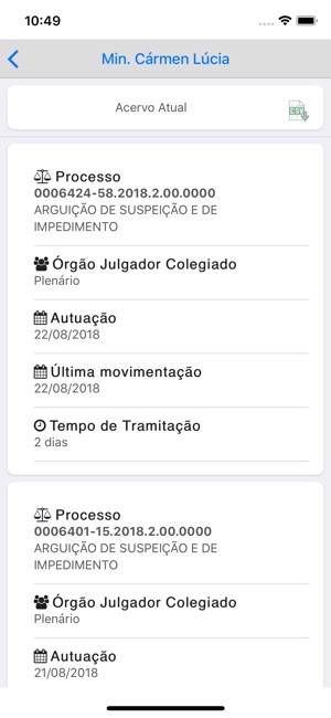 CNJ em Números(圖7)-速報App