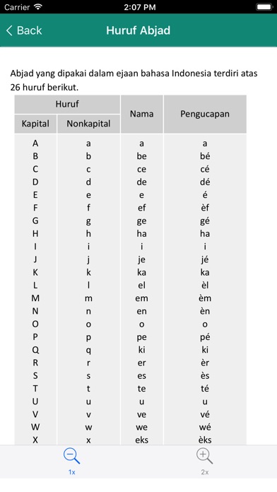 EBI dan Kesalahan Berbahasa screenshot 2