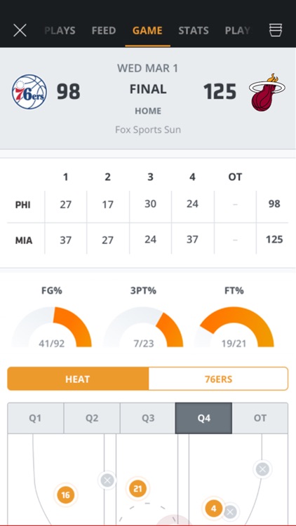 Miami HEAT Mobile